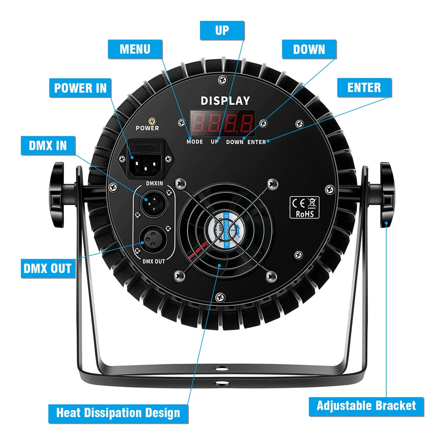 2PCS Stage Par Light Projection Light