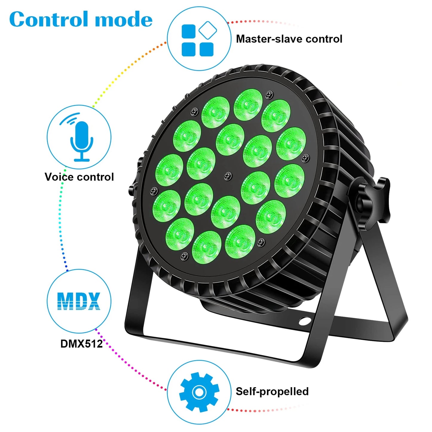 2PCS Stage Par Light Projection Light